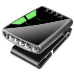 Pro-Ultra Bright LED Light