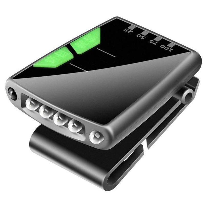 2105189902131 Pro-Ultra Bright LED Light - 图片 1